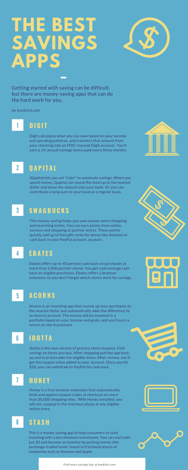 Best Bank for Savings Accounts CIT Bank Review